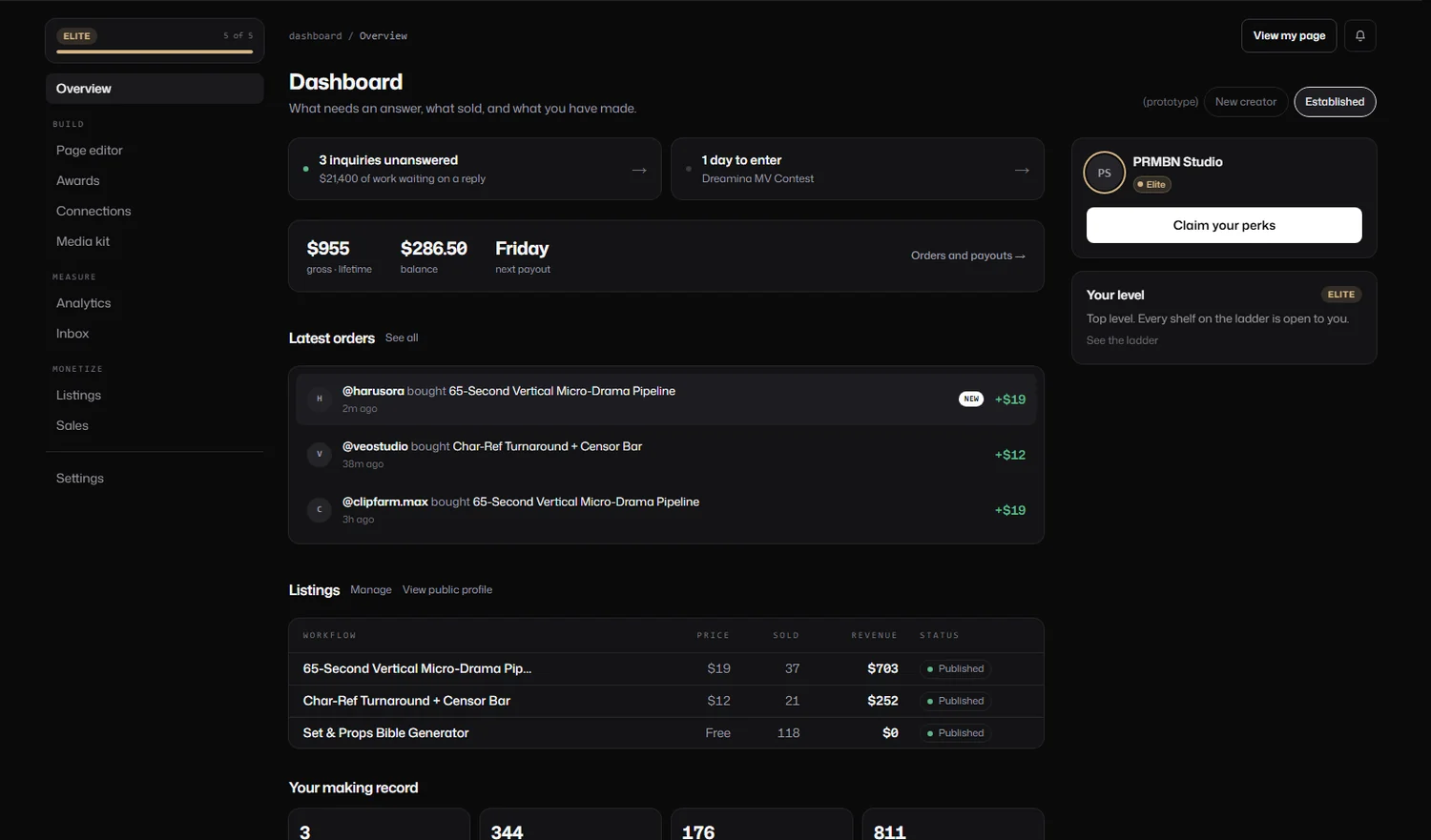 AI Creators Hub — Dashboard