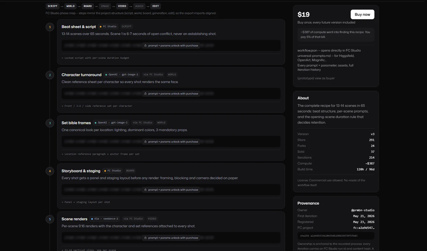 AI Creators Hub — Paywall